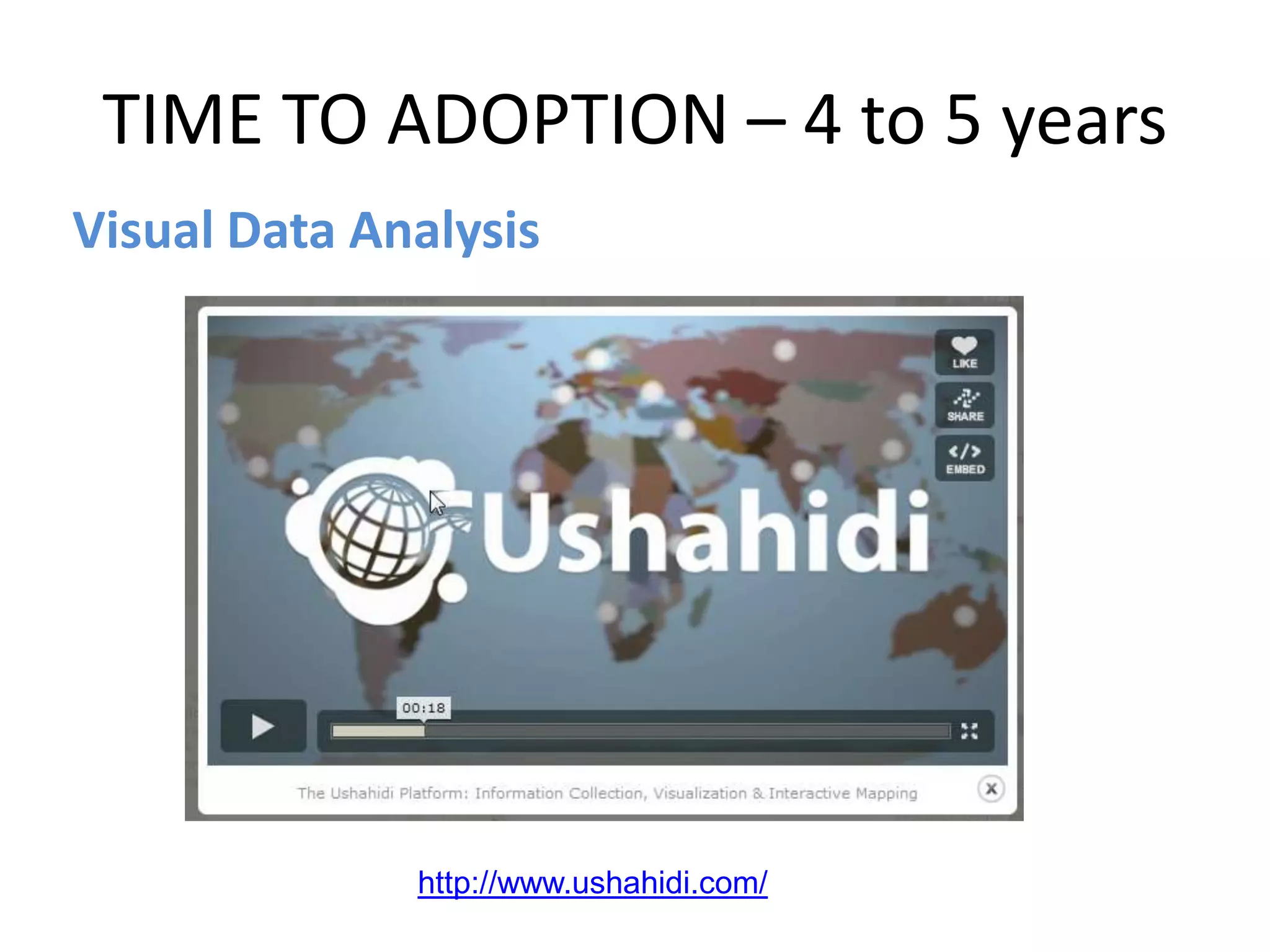 TIME TO ADOPTION – 4 to 5 yearsVisual Data Analysishttp://www.ushahidi.com/