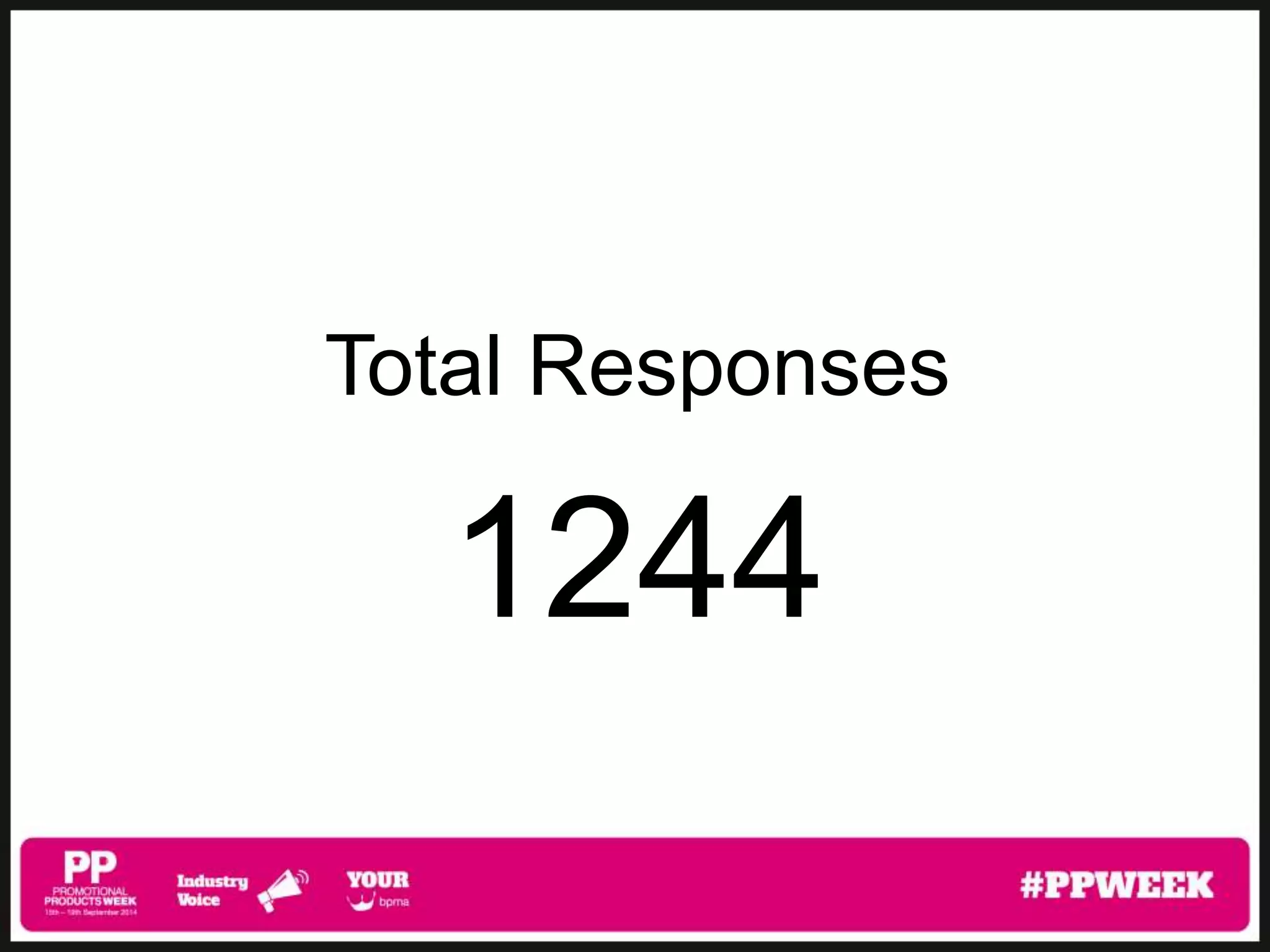 Total Responses 
1244 
 