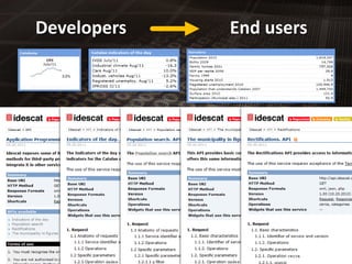 Developers<br />End users<br />