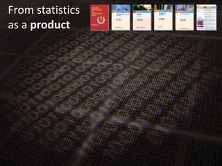 Fromstatistics<br />as a product<br />