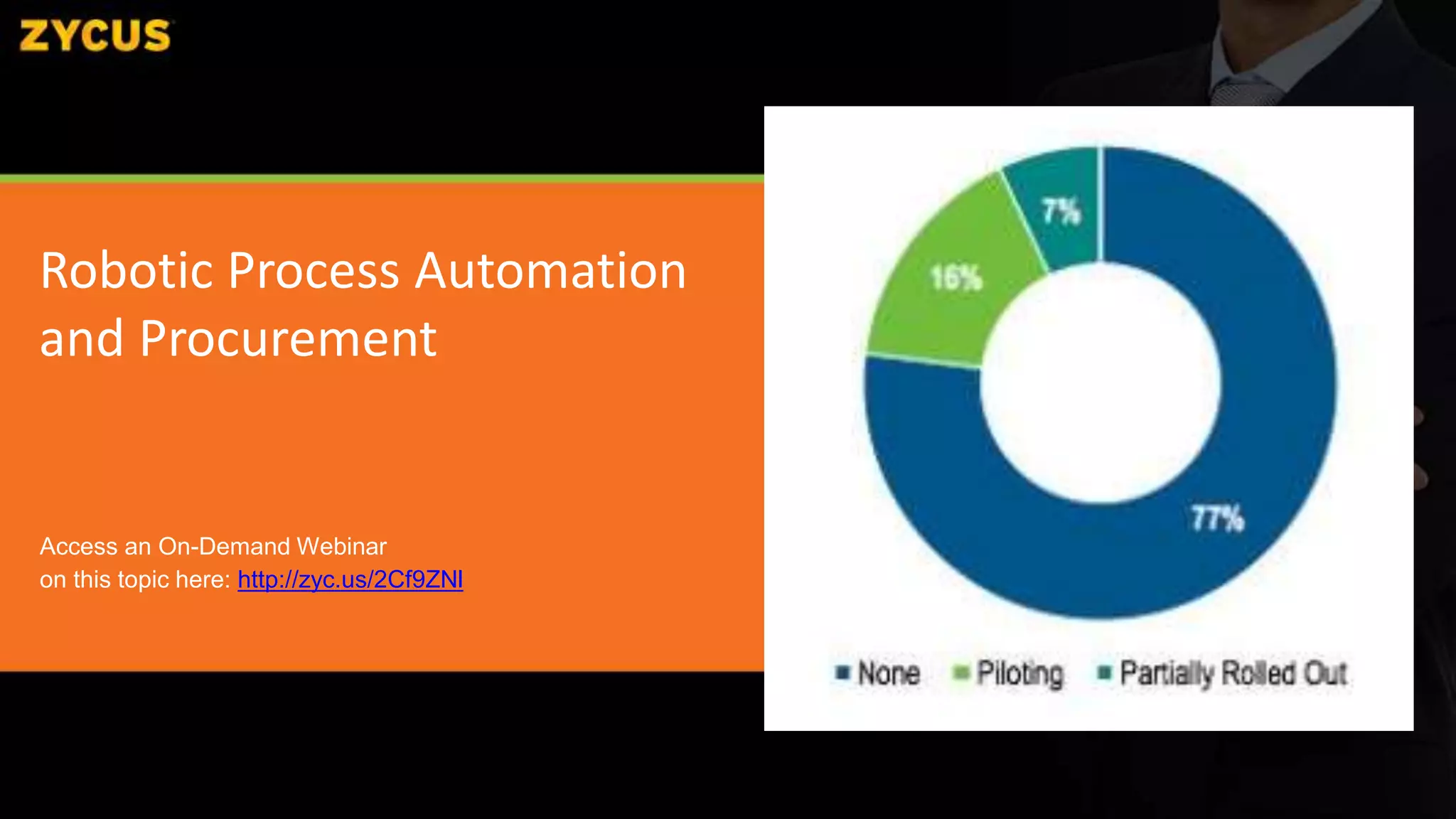Robotic Process Automation
and Procurement
Access an On-Demand Webinar
on this topic here: http://zyc.us/2Cf9ZNl
 