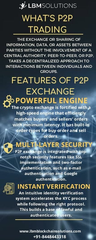 THE EXCHANGE OR SHARING OF
INFORMATION, DATA, OR ASSETS BETWEEN
PARTIES WITHOUT THE INVOLVEMENT OF A
CENTRAL AUTHORITY. PEER-TO-PEER, OR P2P,
TAKES A DECENTRALIZED APPROACH TO
INTERACTIONS BETWEEN INDIVIDUALS AND
GROUPS.


FEATURES OF P2P
EXCHANGE


The crypto exchange is fortified with a

high-speed engine that efficiently

matches buyers' and sellers' orders

with minimum latency. It has built-in

order types for buy order and sell

orders.
WHAT'S P2P

TRADING
POWERFUL ENGINE


MULTI-LAYER SECURITY


P2P exchange is integrated with top-

notch security features like SSL

implementation and two-factor

authentication, such as e-mail

authentication and Google

authentication.
INSTANT VERIFICATION


An intuitive identity verification

system accelerates the KYC process

while following the right protocol.

This builds a base of lawful and

authenticated users.
www.lbmblockchainsolutions.com
+91-8448443318
 