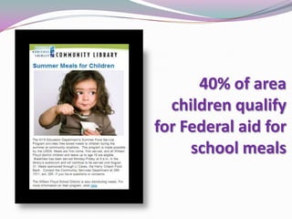 40% of area
children qualify
for Federal aid for
school meals
 