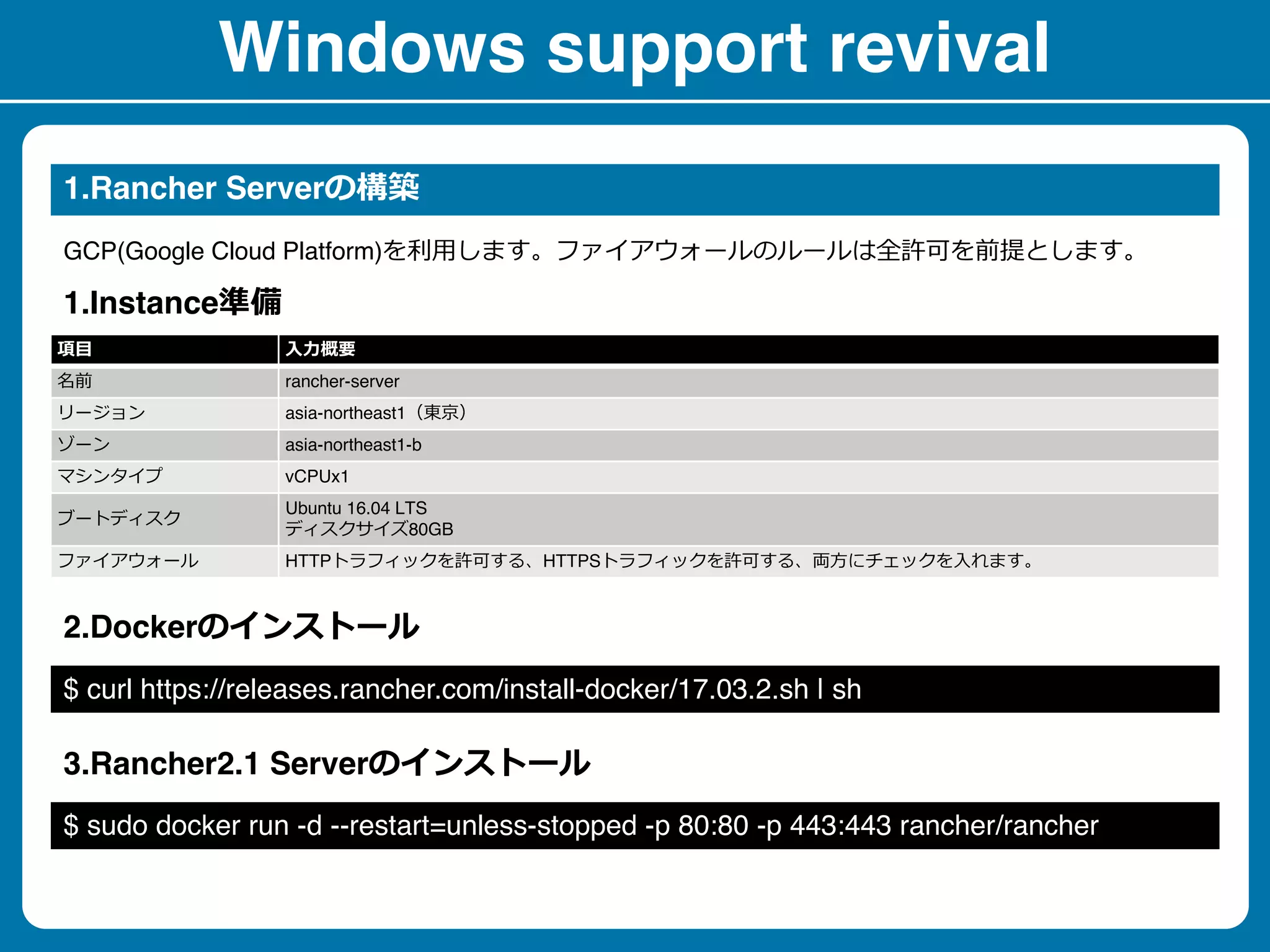 Windows support revival
1.Rancher Server
1.Instance
rancher-server
asia-northeast1
asia-northeast1-b
vCPUx1
Ubuntu 16.04 LTS
80GB
HTTP HTTPS
GCP(Google Cloud Platform)
2.Docker
$ curl https://releases.rancher.com/install-docker/17.03.2.sh | sh
3.Rancher2.1 Server
$ sudo docker run -d --restart=unless-stopped -p 80:80 -p 443:443 rancher/rancher
 