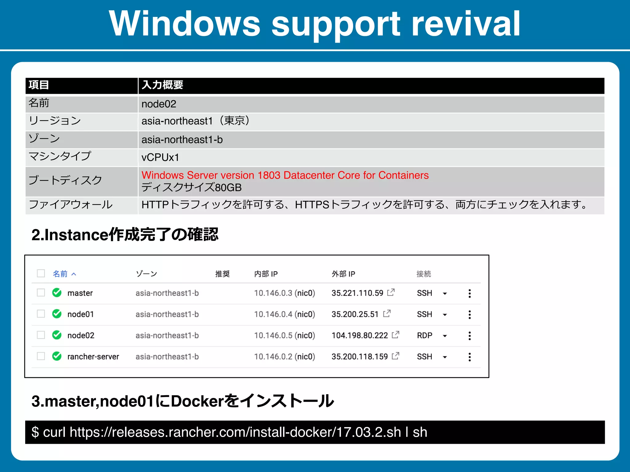 Windows support revival
node02
asia-northeast1
asia-northeast1-b
vCPUx1
Windows Server version 1803 Datacenter Core for Containers
80GB
HTTP HTTPS
2.Instance
3.master,node01 Docker
$ curl https://releases.rancher.com/install-docker/17.03.2.sh | sh
 