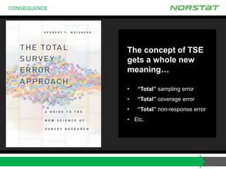 CONSEQUENCE
The concept of TSE
gets a whole new
meaning…
• “Total” sampling error
• “Total” coverage error
• “Total” non-r...
