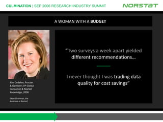 CULMINATION | SEP 2006 RESEARCH INDUSTRY SUMMIT
“Two surveys a week apart yielded
different recommendations…
_____
I never...