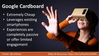 Google Cardboard
• Extremely Cheap
• Leverages existing
smartphones
• Experiences are
completely passive
or offer limited
...