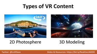 Types of VR Content
2D Photosphere 3D Modeling
Twitter: @LnDDave Slides & Resources: https://bit.ly/Realities360DK
 
