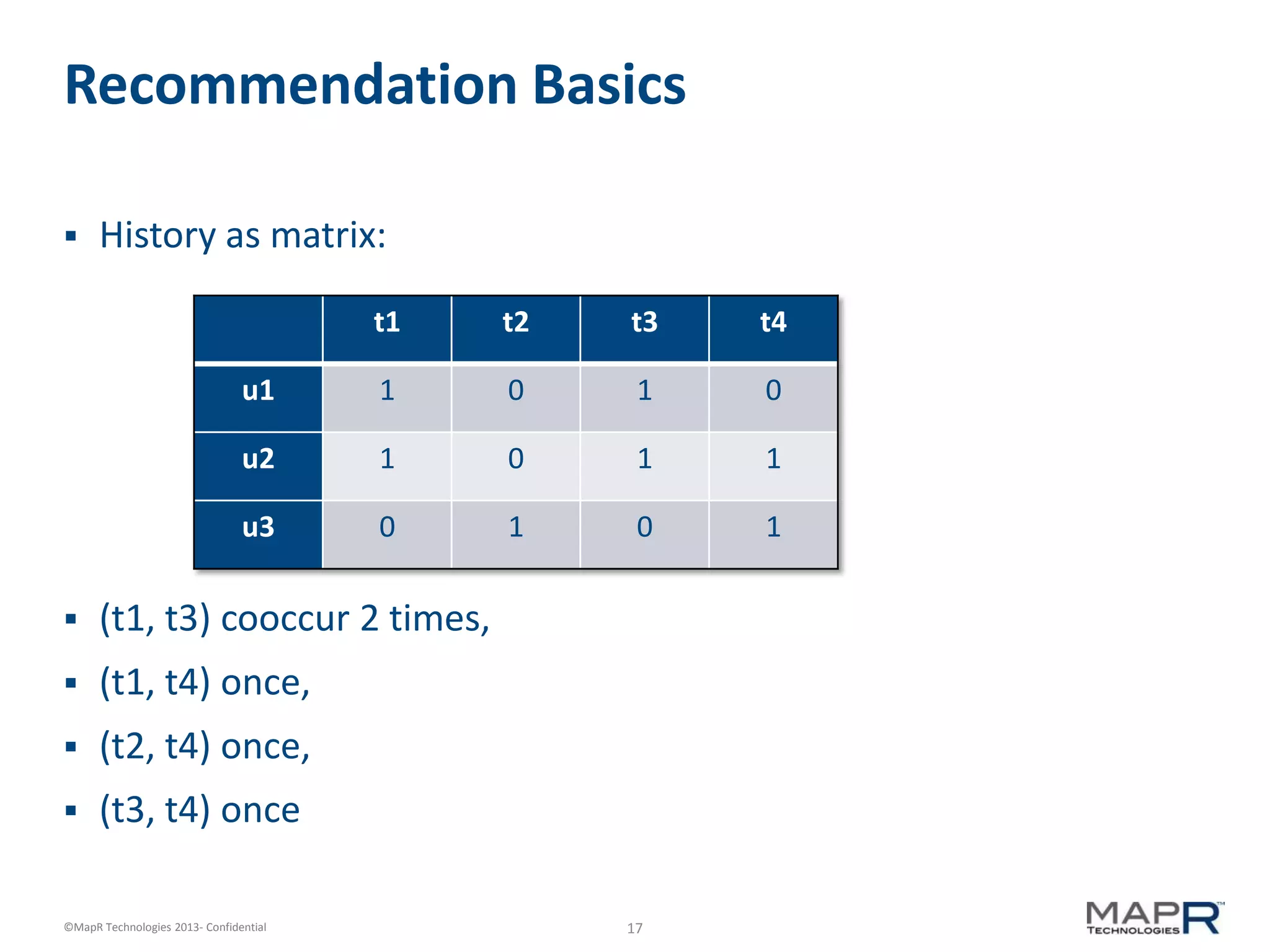17©MapR Technologies 2013- Confidential
Recommendation Basics
 History as matrix:
 (t1, t3) cooccur 2 times,
 (t1, t4) once,
 (t2, t4) once,
 (t3, t4) once
t1 t2 t3 t4
u1 1 0 1 0
u2 1 0 1 1
u3 0 1 0 1
 