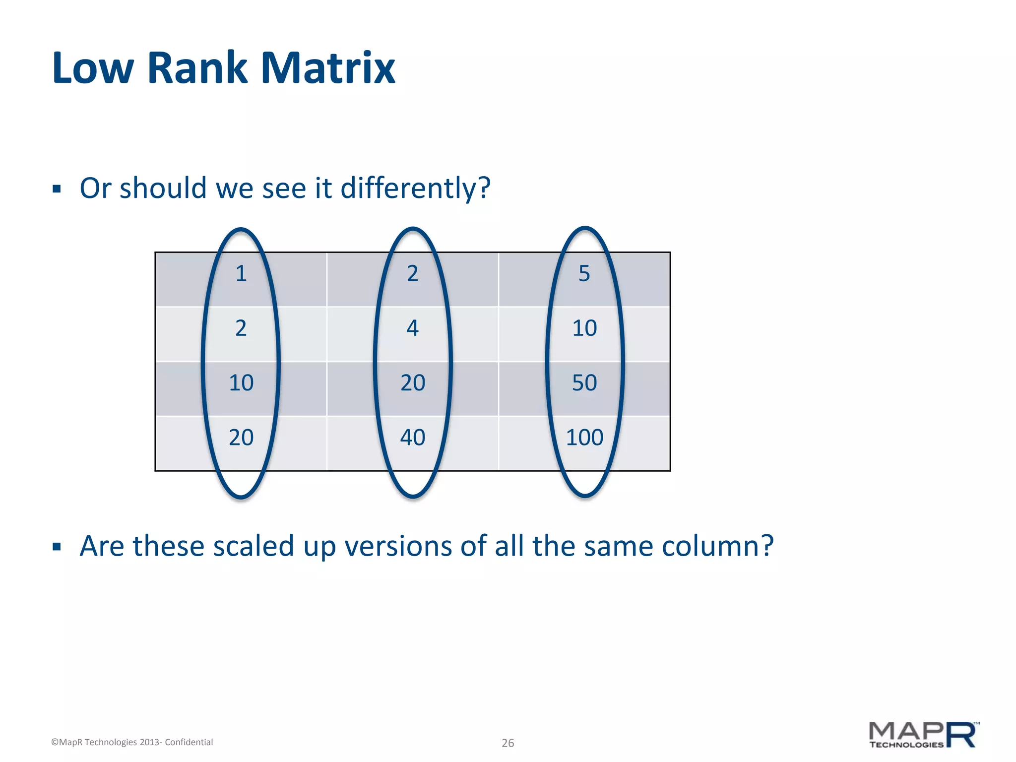 26©MapR Technologies 2013- Confidential
Low Rank Matrix
 Or should we see it differently?
 Are these scaled up versions of all the same column?
1 2 5
2 4 10
10 20 50
20 40 100
 