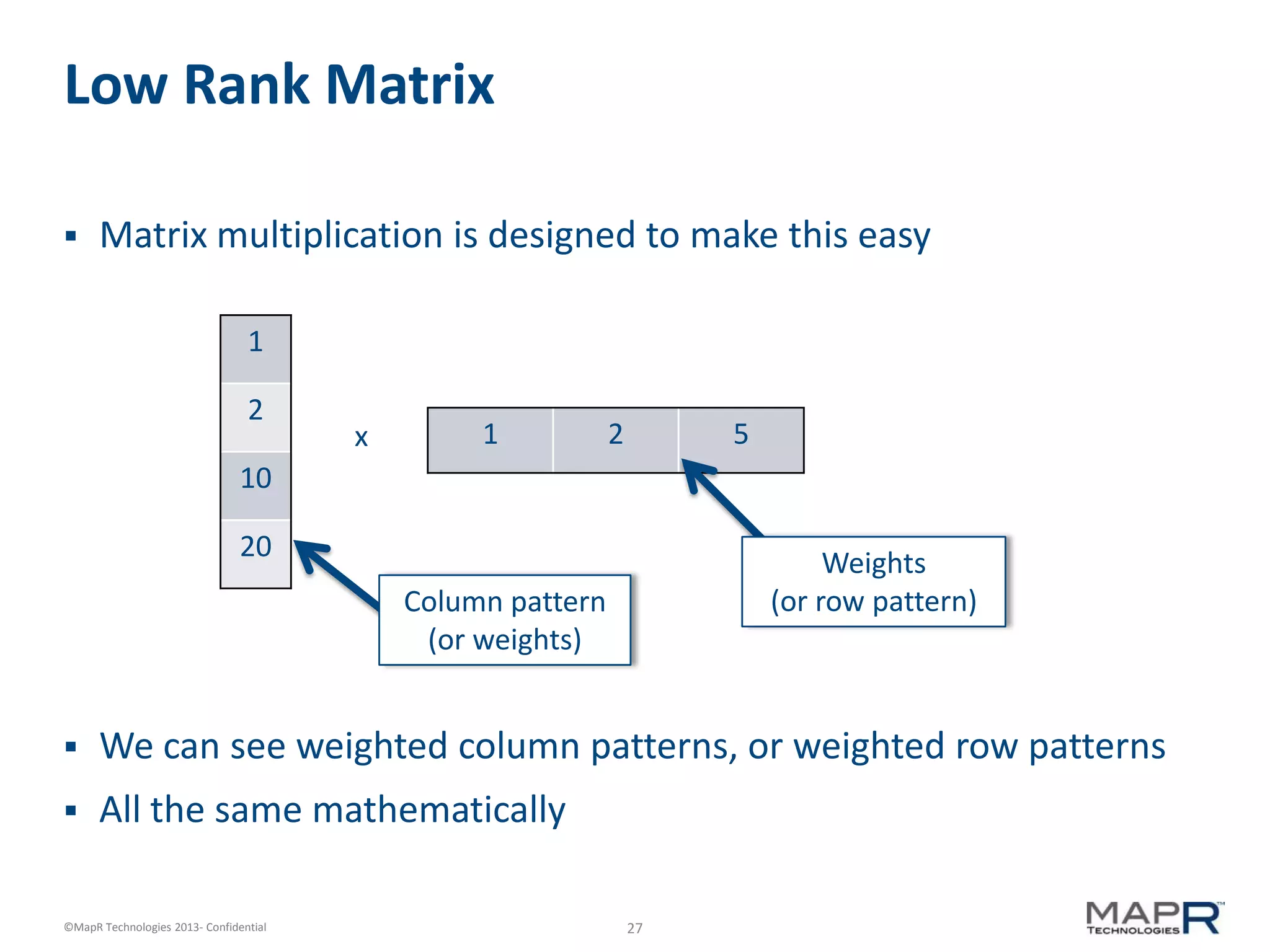 27©MapR Technologies 2013- Confidential
Low Rank Matrix
 Matrix multiplication is designed to make this easy
 We can see weighted column patterns, or weighted row patterns
 All the same mathematically
1
2
10
20
1 2 5x
Column pattern
(or weights)
Weights
(or row pattern)
 