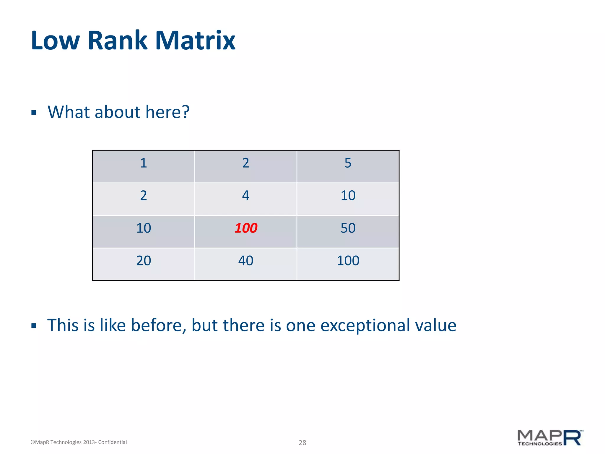28©MapR Technologies 2013- Confidential
Low Rank Matrix
 What about here?
 This is like before, but there is one exceptional value
1 2 5
2 4 10
10 100 50
20 40 100
 