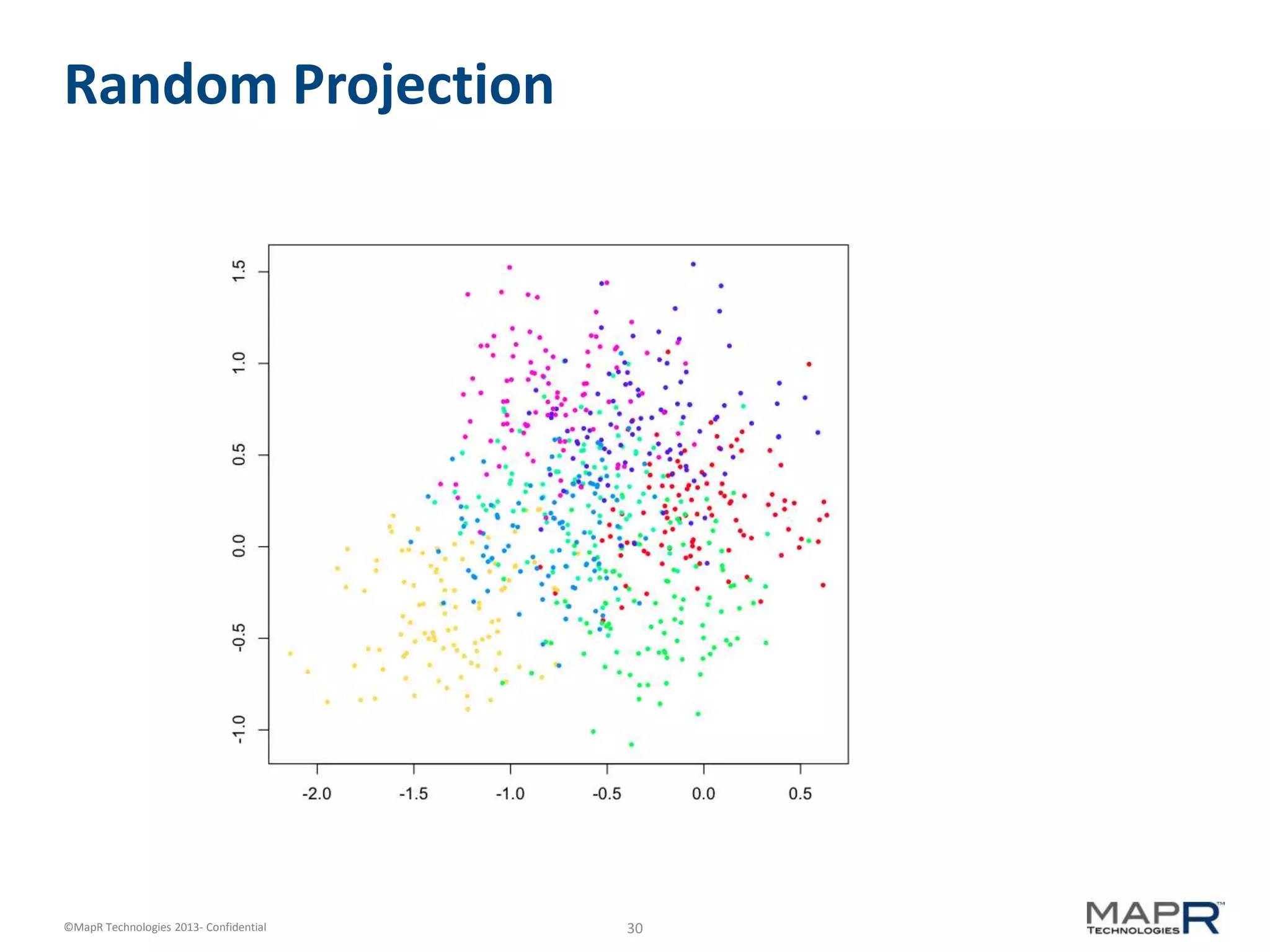 30©MapR Technologies 2013- Confidential
Random Projection
 
