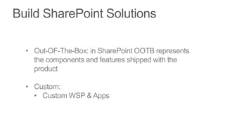 • Out-OF-The-Box: in SharePoint OOTB represents
  the components and features shipped with the
  product

• Custom:
  • Custom WSP & Apps
 