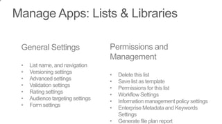 General Settings                  Permissions and
                                  Management
•   List name, and navigation
•   Versioning settings
                                  •   Delete this list
•   Advanced settings
                                  •   Save list as template
•   Validation settings
                                  •   Permissions for this list
•   Rating settings
                                  •   Workflow Settings
•   Audience targeting settings
                                  •   Information management policy settings
•   Form settings
                                  •   Enterprise Metadata and Keywords
                                      Settings
                                  •   Generate file plan report
 