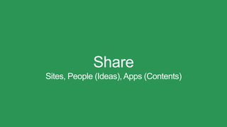 Share
Sites, People (Ideas), Apps (Contents)
 