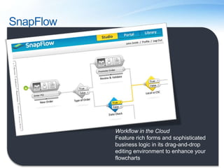 3.8 million live stream starts