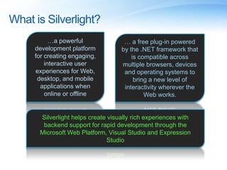What is Silverlight?…a powerful development platform for creating engaging, interactive user experiences for Web, desktop, and mobile applications when online or offline… a free plug-in powered by the .NET framework that is compatible across multiple browsers, devices and operating systems to bring a new level of interactivity wherever the Web works. Silverlight helps create visually rich experiences with backend support for rapid development through the Microsoft Web Platform, Visual Studio and Expression Studio