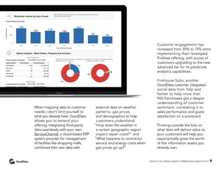 When mapping data to customer
needs—don’t limit yourself to
what you already have. GoodData
allows you to extend your
offering, integrating third-party
data seamlessly with your own.
ServiceChannel, a cloud-based ERP
system provider for management
of facilities like shopping malls,
combined their own data with
external data on weather
patterns, gas prices,
and demographics to help
customers understand:
“How does the weather in
a certain geographic region
impact repair costs?” and
“What happens to contractor
service and energy costs when
gas prices go up?”
Customer engagement has
increased from 30% to 75% since
implementing their revamped
ProView offering, with scores of
customers upgrading to the new
advanced tier for its predictive
analytics capabilities.
Firehouse Subs, another
GoodData customer, integrated
social data from Yelp and
Twitter to help more than
900 franchisees get a deeper
understanding of customer
sentiment, correlating it to
sales performance and guest
satisfaction on a scorecard.
Thinking outside the box on
what data will deliver value to
your customers will help you
exponentially grow the worth
of the information assets you
already own.
HOW TO GTM WITH EMBEDDED ANALYTICS 9WHAT’S SO GREAT ABOUT EMBEDDED ANALYTICS? 9
 