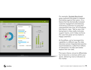 For example, Zendesk Benchmark
gives customers the power to measure
themselves against their peers. It’s a
feature that has dramatically increased
customer engagement and stickiness,
motivating customers to track their
improvements over time. VP of Products,
Sam Boonin, says: “We’ve seen that
being best-in-class really motivates
support teams, and it helps reinforce
the case that great service leads to
happy customers.”
At GoodData, we’ve leveraged this
capability in a different way. Our data
discovery canvas integrates best practice
recommendations—culled from millions
of interactions—to help users better
explore their own data.
This is your chance, not just to differentiate,
but to become a visionary within your
space, delivering macro-indicators to
the market.
WHAT’S SO GREAT ABOUT EMBEDDED ANALYTICS? 11
 