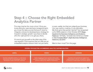 Step 4 :: Choose the Right Embedded
Analytics Partner
This step may be the most critical. Once you
know what your users (and your prospects) want;
you know the data sources that you’ll need to
integrate; and you’ve developed your strategy for
long-term strategic growth—you have to decide
who the right partner is to get you there.
It’s time to put yourself on the other side of the
user equation. Find a partner that can offer you an
embedded analytics solution that’s not just useful,
or even usable, but that can catapult your business
into new realms—making it truly desirable.
We think we’re that partner. Gartner* has recognized
us for OEM analytics in their October 2015 Magic
Quadrant for Business Intelligence and Analytics
Platforms 6
.Similarly, Forrester has named us a leader
in The Forrester Wave™
: Agile Business Intelligence
Platforms, Q3 2015.7
Want to learn more? Turn the page.
CRITERIA FOR SELECTING AN EMBEDDED ANALYTICS PARTNER SOLUTION
USEFUL
Seamless embedded analytics in a multi-tenant
environment that can be packaged, tiered and
distributed at scale to all of your customers.
USABLE
Highly-engaging end user experience that guides
customers of all skill-levels to insight quickly using best
practices culled across millions of interactions.
DESIRABLE
Expertise and organizational support from
implementation to launch, and beyond—helping
you become a market leader and market indicator.
WHAT’S SO GREAT ABOUT EMBEDDED ANALYTICS? 12
 