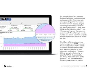 For example, GoodData customer
Zendesk—a leading customer service
software provider—leveraged data
already residing within their system
to create to create Zendesk Insights,
answering questions like: ”How are
my agents performing?”, “What is the
lifecycle of a customer ticket?”, and
“How can we improve the customer
experience?” The offering is now the
number one reason customers upgrade.
Prospects who trial it convert at double
the rate.
MediGain, a full-service revenue
cycle management (RCM) provider
for medical practices and GoodData
customer, tapped into their data
with MediGain Insights to help
customers understand: “How are
billings going in relationship to
goals?”, “Which diagnosis codes
are driving the most revenue for the
practice?”, and “What factors are
impacting new patient acquisition?”
WHAT’S SO GREAT ABOUT EMBEDDED ANALYTICS? 8
 