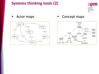 Systems thinking tools (2)
 Actor maps
12
 Concept maps
 