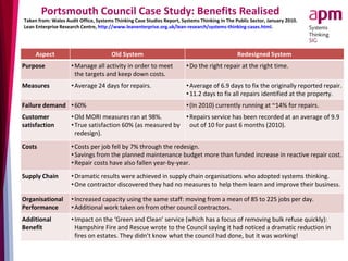 Portsmouth Council Case Study: Benefits Realised
Aspect Old System Redesigned System
Purpose •Manage all activity in order to meet
the targets and keep down costs.
•Do the right repair at the right time.
Measures •Average 24 days for repairs. •Average of 6.9 days to fix the originally reported repair.
•11.2 days to fix all repairs identified at the property.
Failure demand •60% •(In 2010) currently running at ~14% for repairs.
Customer
satisfaction
•Old MORI measures ran at 98%.
•True satisfaction 60% (as measured by
redesign).
•Repairs service has been recorded at an average of 9.9
out of 10 for past 6 months (2010).
Costs •Costs per job fell by 7% through the redesign.
•Savings from the planned maintenance budget more than funded increase in reactive repair cost.
•Repair costs have also fallen year‐by‐year.
Supply Chain •Dramatic results were achieved in supply chain organisations who adopted systems thinking.
•One contractor discovered they had no measures to help them learn and improve their business.
Organisational
Performance
•Increased capacity using the same staff: moving from a mean of 85 to 225 jobs per day.
•Additional work taken on from other council contractors.
Additional
Benefit
•Impact on the ‘Green and Clean’ service (which has a focus of removing bulk refuse quickly):
Hampshire Fire and Rescue wrote to the Council saying it had noticed a dramatic reduction in
fires on estates. They didn’t know what the council had done, but it was working!
Taken from: Wales Audit Office, Systems Thinking Case Studies Report, Systems Thinking In The Public Sector, January 2010.
Lean Enterprise Research Centre, http://www.leanenterprise.org.uk/lean-research/systems-thinking-cases.html.
 