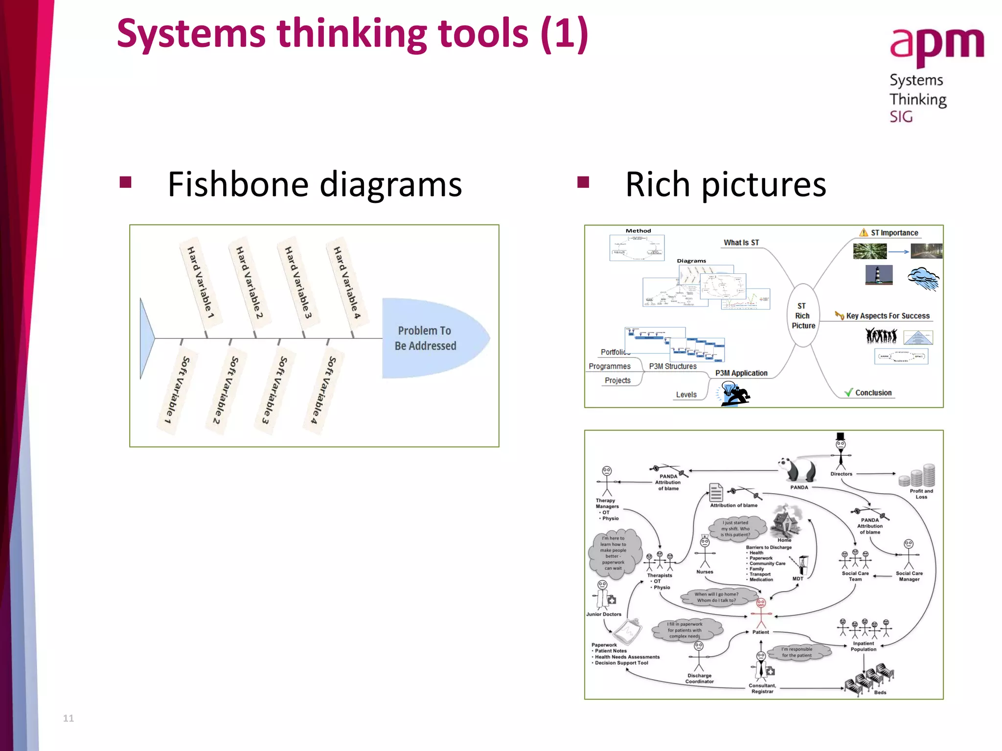 Systems thinking tools (1)
 Fishbone diagrams  Rich pictures
Diagrams
Method
Events
(What is Happening?)
Patterns Of Behaviour
(What are the trends over time?)
System Structure
(How are the parts related?
What influences the patterns?)
Mental Models
(What values, assumptions, beliefs shape the system?
Waterline
Define
Design&Develop
Test
Deploy
Operate
Feasibility Requirements
Level1 Design Level2 Design Level3 Design (CDR)
Test Readiness
Operational Readiness
Planning Sprint
Sprint Planning
Operate
Sprint
Operate
Sprint
Operate
Sprint Review
Sprint Planning Sprint Review
Sprint Planning Sprint Review
Sprint
Operate
Sprint Planning Sprint Review
Close
Feasibility
11
 
