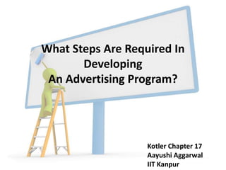 What Steps Are Required In
Developing
An Advertising Program?
Kotler Chapter 17
Aayushi Aggarwal
IIT Kanpur
 