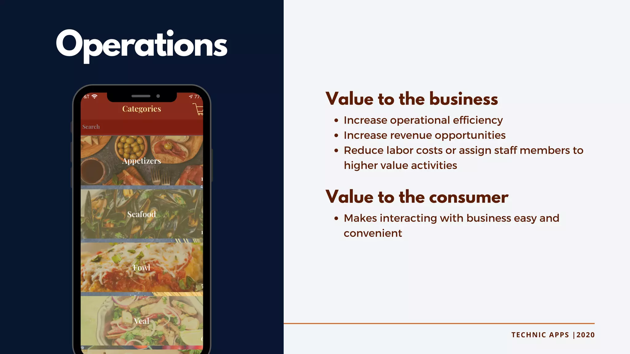 TECHNIC APPS |2020
Operations
Increase operational efficiency
Increase revenue opportunities
Reduce labor costs or assign staff members to
higher value activities
Makes interacting with business easy and
convenient
Value to the business
Value to the consumer
 