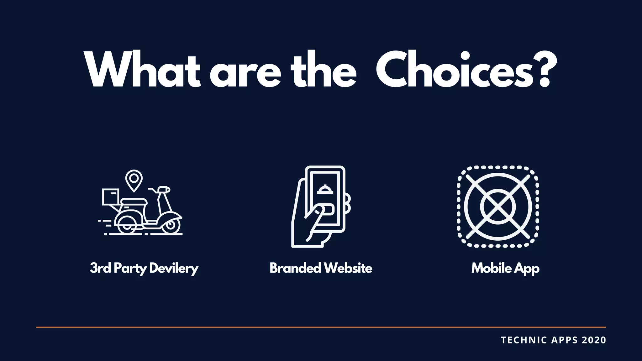 What are the Choices?
TECHNIC APPS 2020
Mobile App3rd Party Devilery Branded Website
 