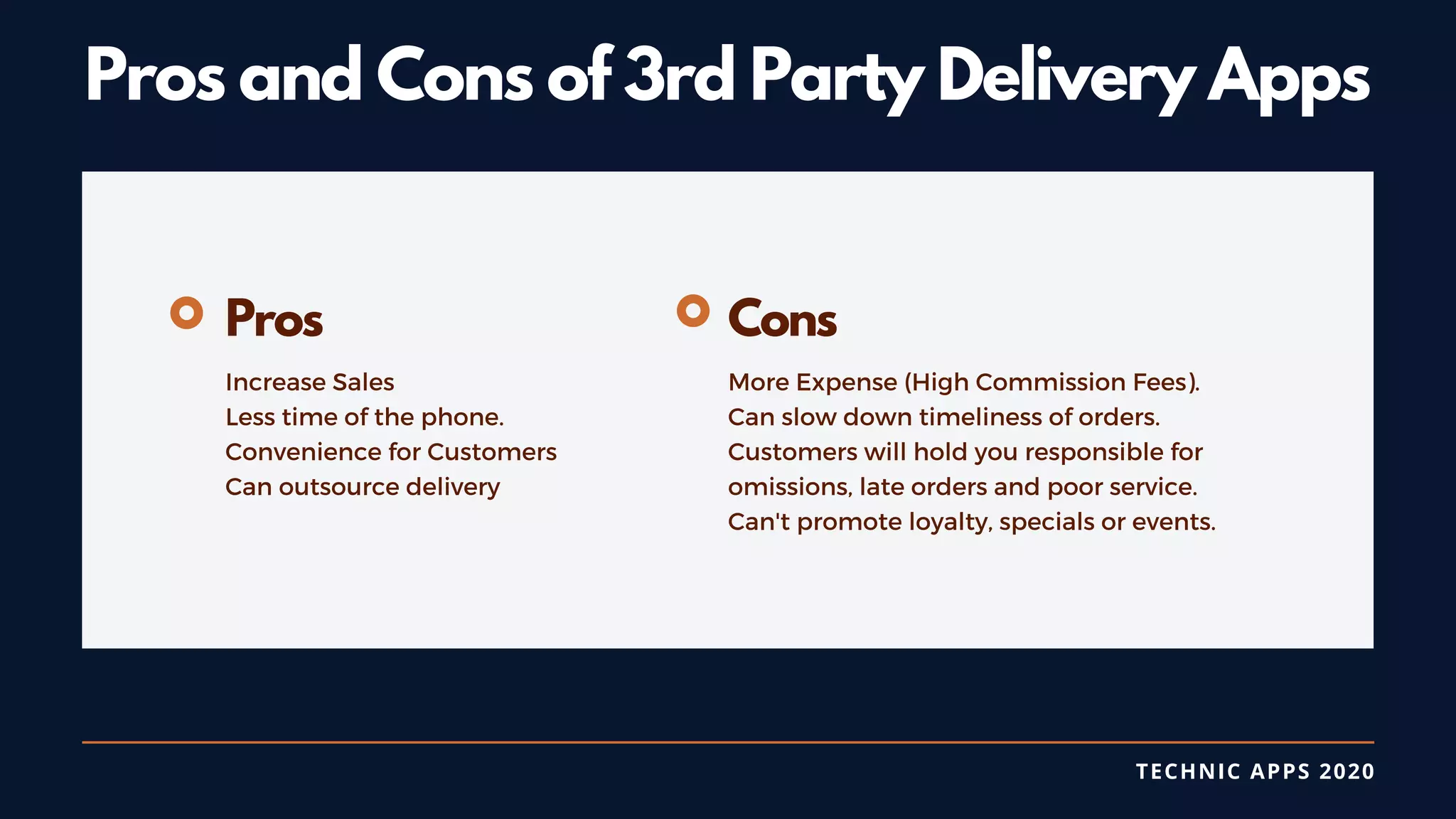TECHNIC APPS 2020
Pros and Cons of 3rd Party Delivery Apps
Pros
Increase Sales
Less time of the phone.
Convenience for Customers
Can outsource delivery
Cons
More Expense (High Commission Fees).
Can slow down timeliness of orders.
Customers will hold you responsible for
omissions, late orders and poor service.
Can't promote loyalty, specials or events.
 