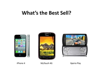 What’s the Best Sell? iPhone 4 MyTouch 4G Xperia Play 