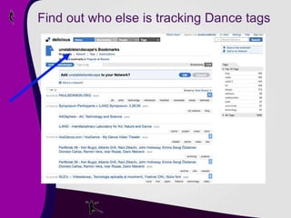 Find out who else is tracking Dance tags 