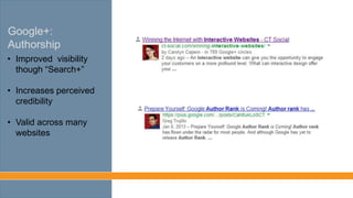 Google+:
Authorship
• Improved visibility
though “Search+”
• Increases perceived
credibility
• Valid across many
websites
 