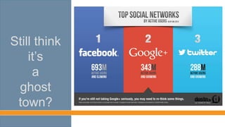 Still think
it’s
a
ghost
town?
 