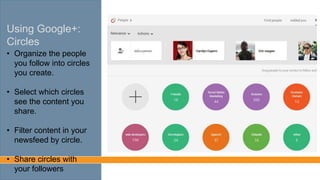 Using Google+:
Circles
• Organize the people
you follow into circles
• Select which circles
see your content.
• Filter content in your
newsfeed by circle.
• Share circles with
your followers
 