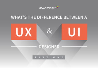 WHAT’S THE DIFFERENCE BETWEEN A
DESIGNER
UX UI
 