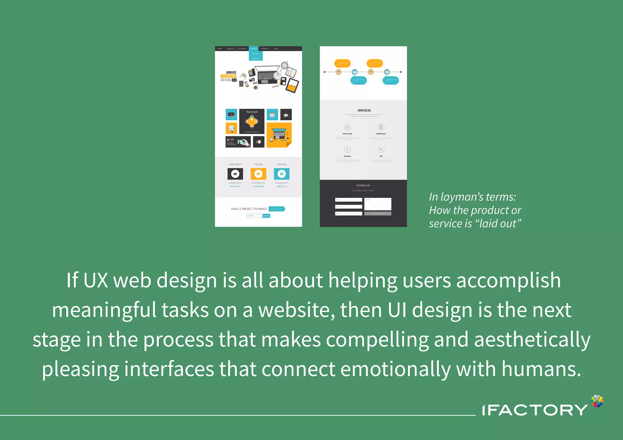 What’s the difference between a UX and UI designer? (Part two) | PDF