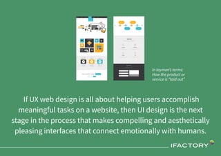 If UX web design is all about helping users accomplish
meaningful tasks on a website, then UI design is the next
stage in the process that makes compelling and aesthetically
pleasing interfaces that connect emotionally with humans.
In layman’s terms:
How the product or
service is “laid out”
 