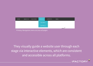 They visually guide a website user through each
stage via interactive elements, which are consistent
and accessible across...