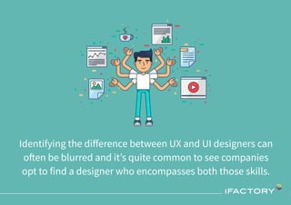 Identifying the diﬀerence between UX and UI designers can
often be blurred and it’s quite common to see companies
opt to f...