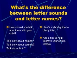 What S The Difference Between Letter Names And Letter Sounds