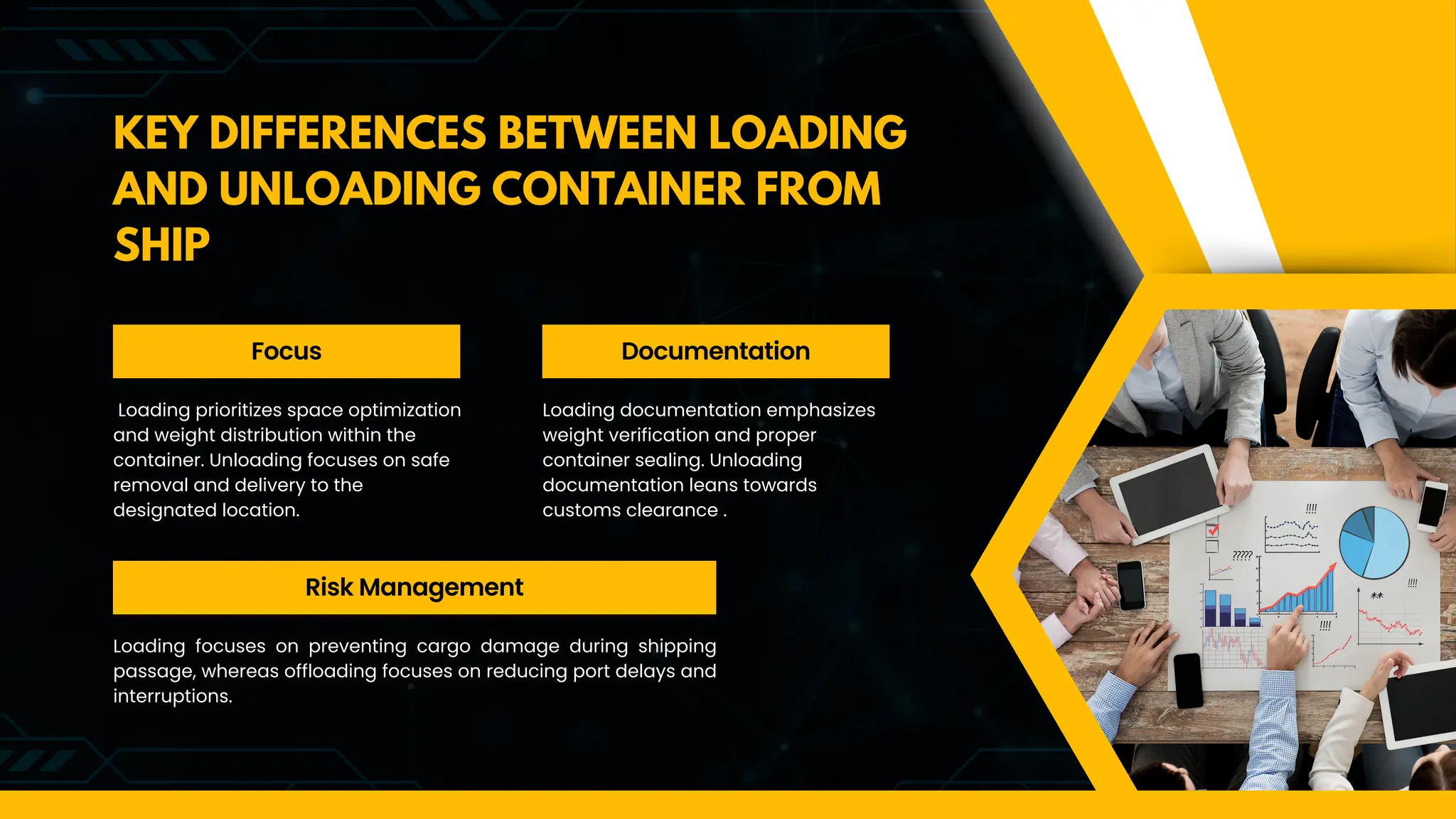 What’s The Difference Between Loading And Unloading A Container From A ...
