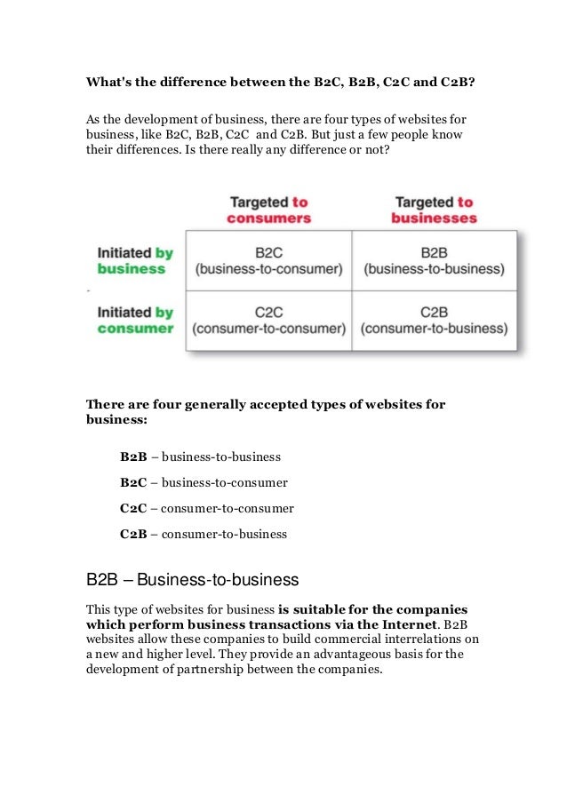 What's the difference between the b2 c, b2b, c2c and c2b