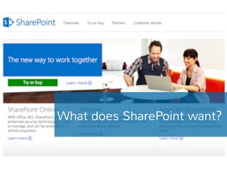 What does SharePoint want? 
 