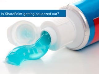 Is SharePoint getting squeezed out? 
 