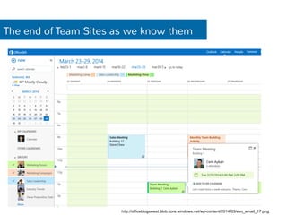 The end of Team Sites as we know them 
http://officeblogswest.blob.core.windows.net/wp-content/2014/03/evo_email_17.png 
 